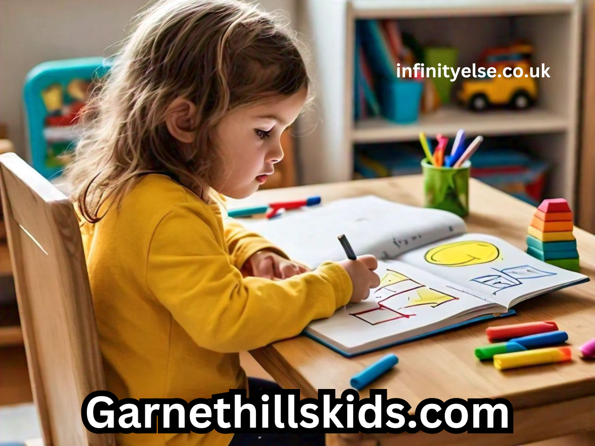 Garnethillskids.com