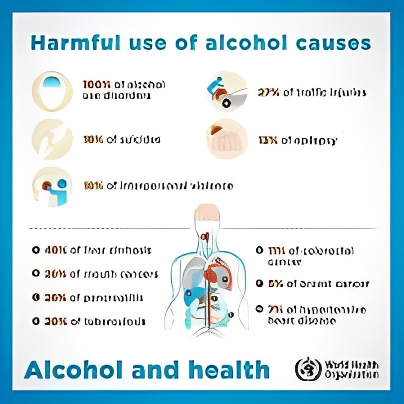 Alcohol Use Disorder