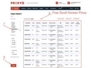 South Korean Proxy