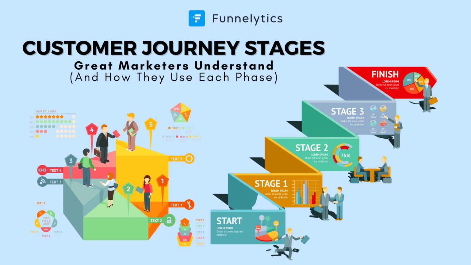 Boosting Engagement At Every Stage Of The Customer Journey - infinityelse