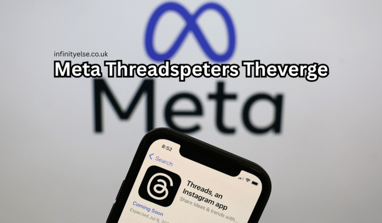 Meta Threadspeters Theverge A Comprehensive Guide