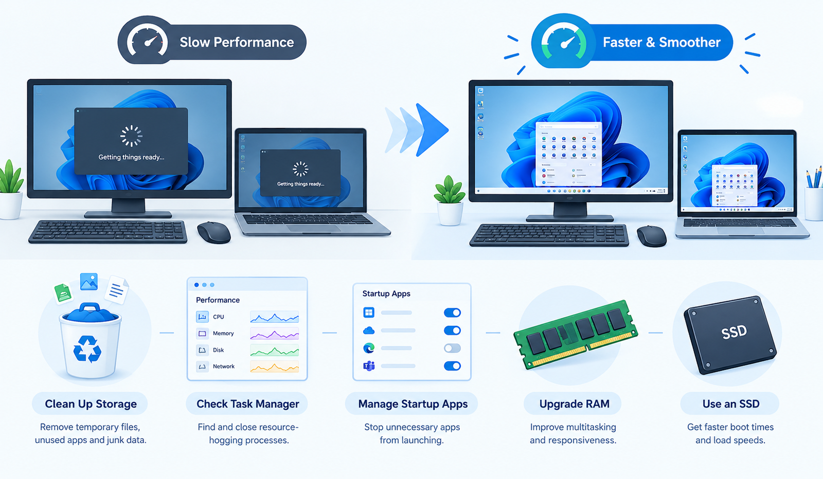How to Speed Up a Slow Windows 11 Computer Without Reinstalling
